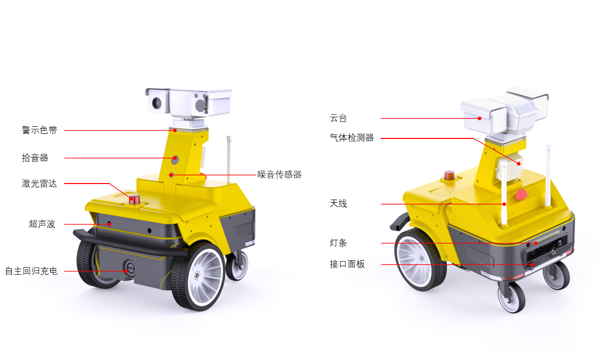 園區智能巡檢機器人